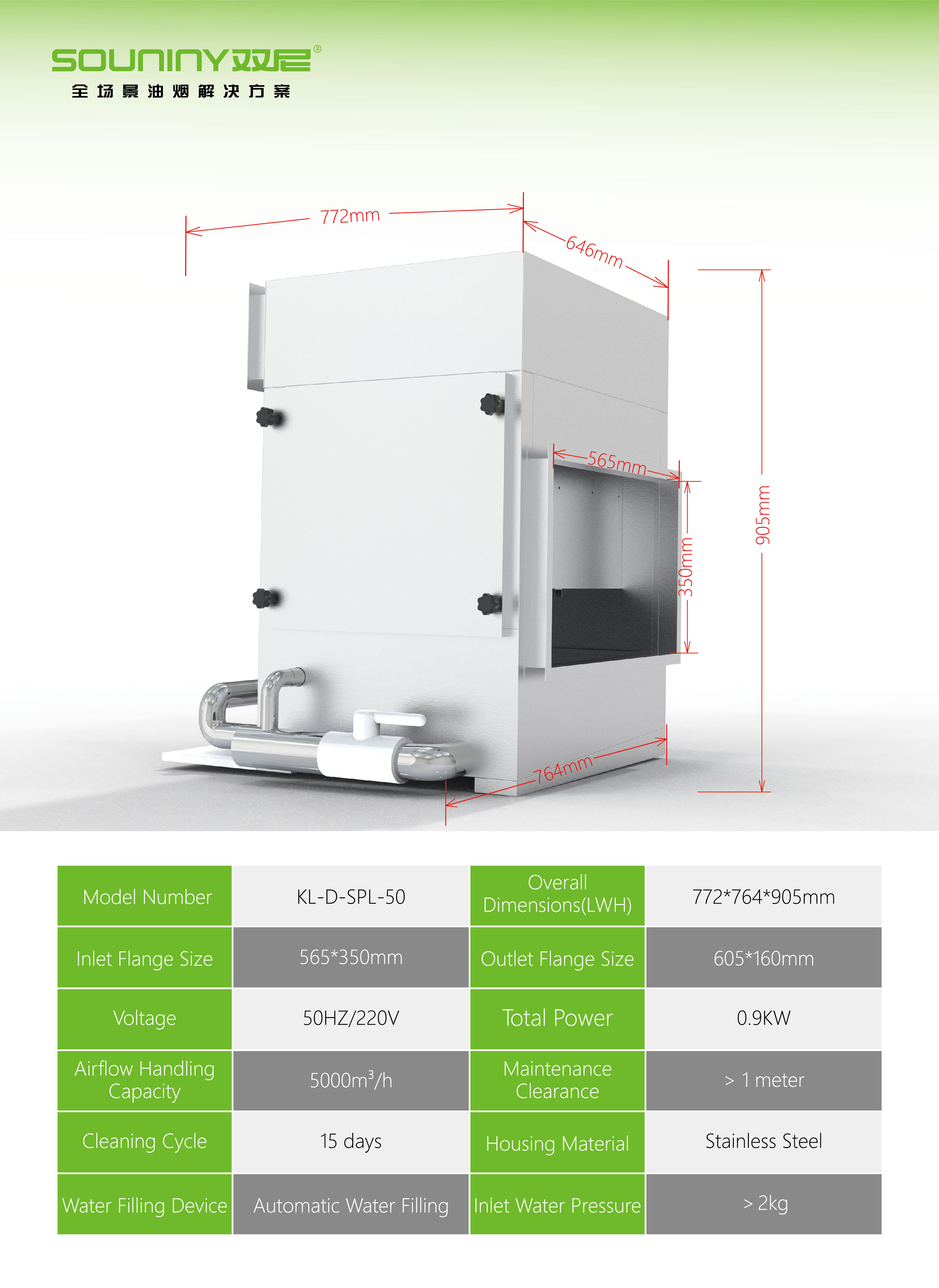Water Curtain First Stage: The SPL Series for High-Heat Exhaust Safety detail